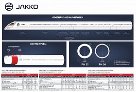 Характеристики труб